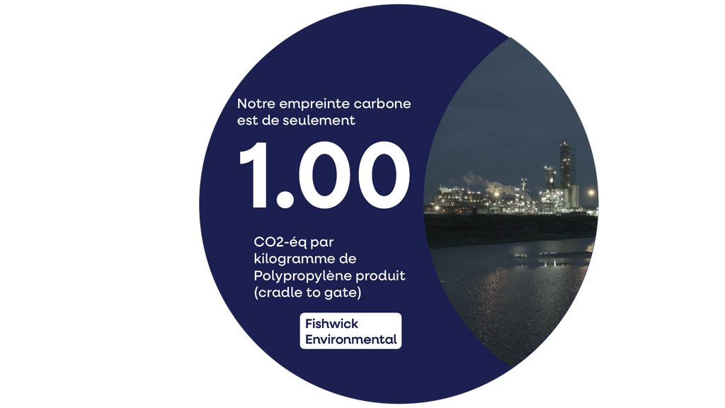 Low carbon footprint