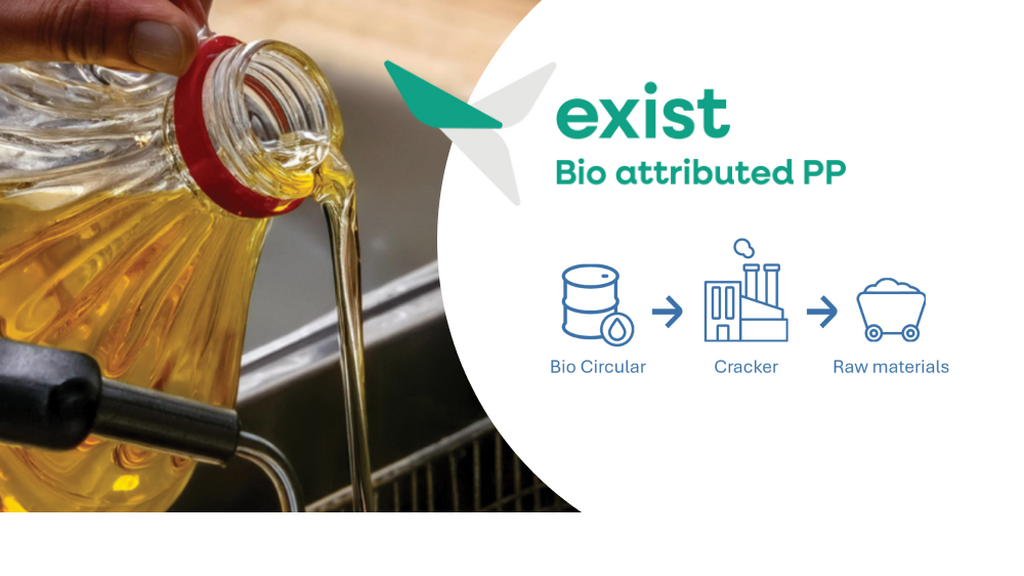 bio-attributed polypropylene